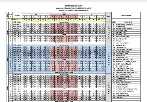 Atur Waktu Khusus Ramadhan, Waka Kurikulum Pastikan Porsi Ibadah dan Akademik Seimbang Atur Waktu Khusus Ramadhan, Waka Kurikulum Pastikan Porsi Ibadah dan Akademik Seimbang