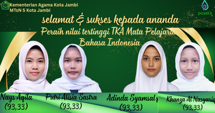 Lima Siswa MTsN 5 Kota Jambi Raih Nilai  TKA Tertinggi  mata pelajaran Bahasa Indonesia