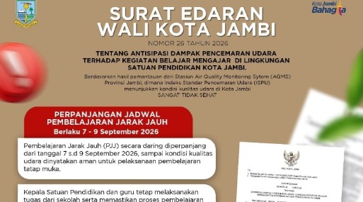 MTsN 5 Kota Jambi Perpanjang Pembelajaran Daring MTsN 5 Kota Jambi Perpanjang Pembelajaran Daring
